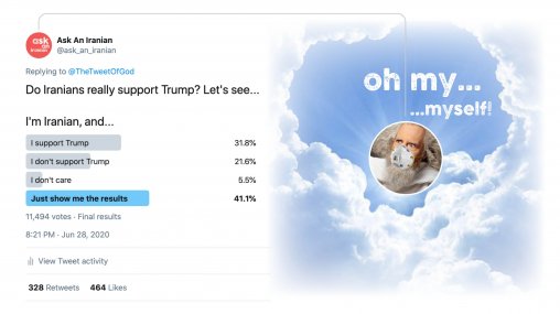 Iranians support Trump in Twitter poll